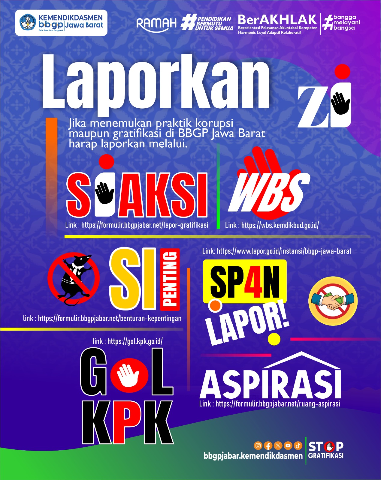 Laporkan